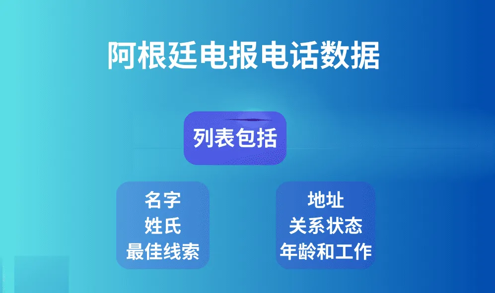 阿根廷电报电话数据