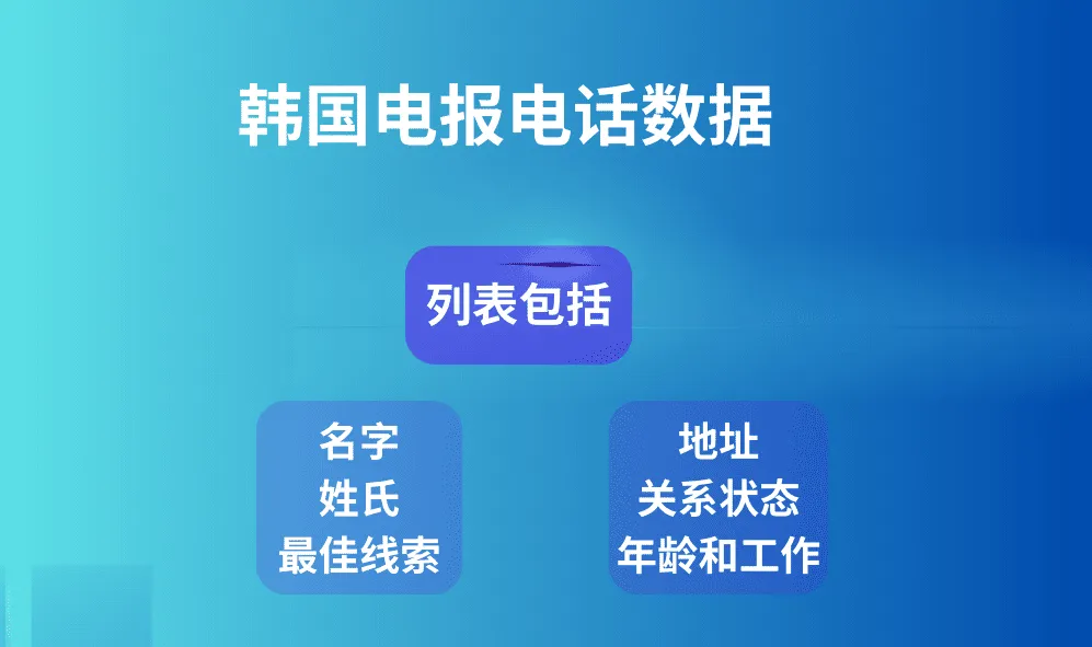 韩国电报电话数据